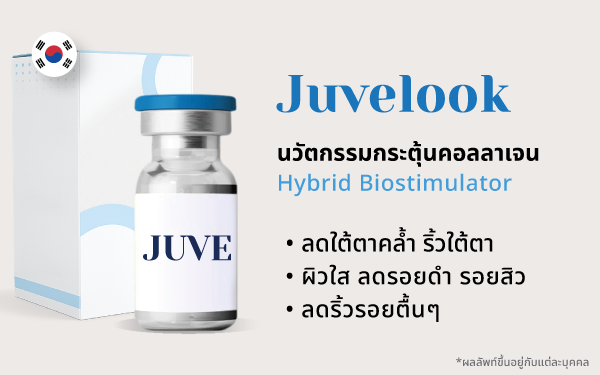 สกินบูสเตอร์ Skin Booster ผิวฉ่ำน้ำ Riko Clinic ภาพที่ 3