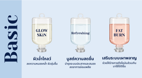 ทรีตเมนต์วิตามินฉีดผิว บำรุงผิวหน้าใส Riko Clinic ภาพที่ 2