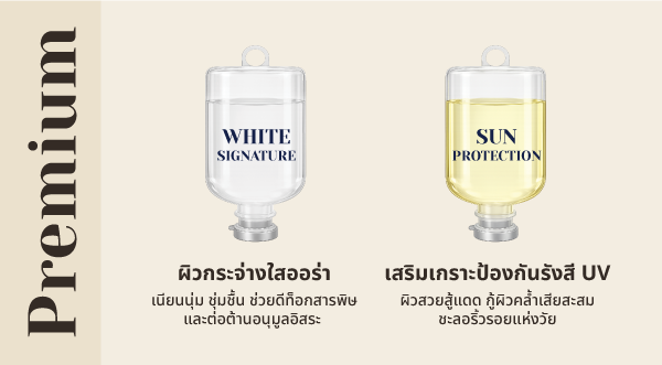 ทรีตเมนต์วิตามินฉีดผิว บำรุงผิวหน้าใส Riko Clinic ภาพที่ 1